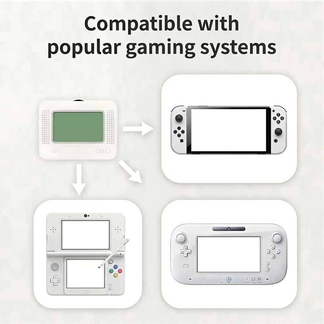 Smart NFC Emulator, Compatible with Switch/3DS, 50+ Games and 3000 NFC Data Storage, 1.2" OLED Screen